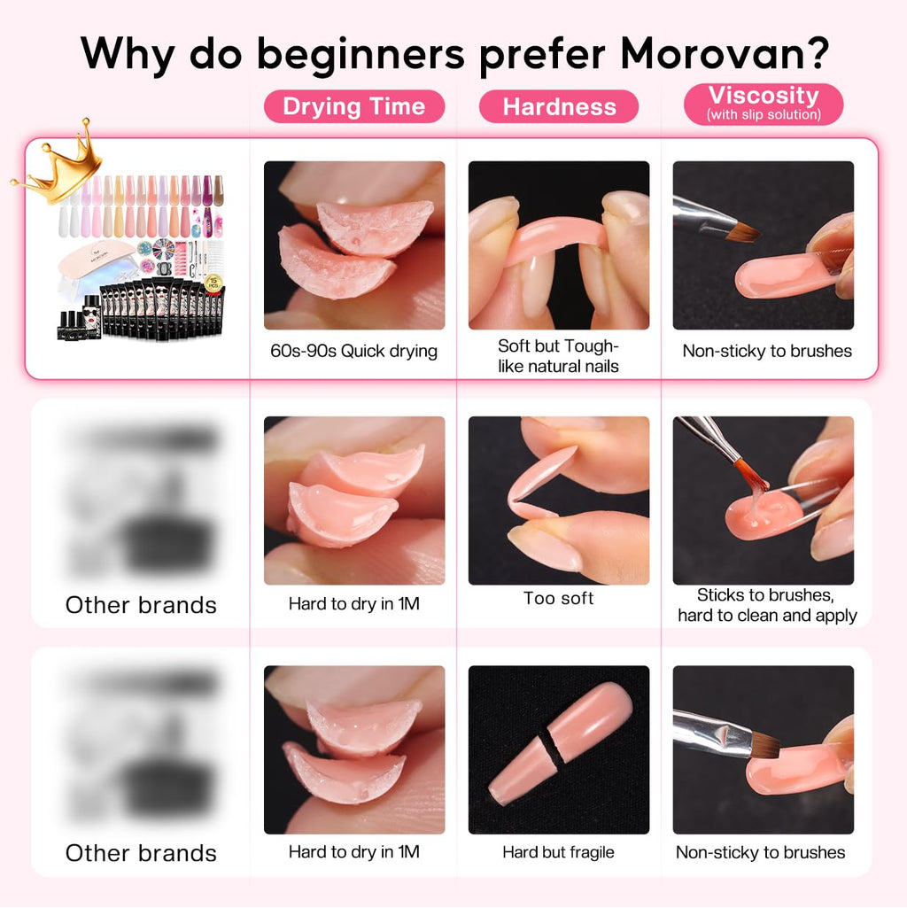 Poly Gel Nail Kit for Beginners: 15 Colors Gel Extension Nail Starter Kit with S